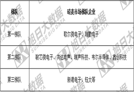 【盘货2021】安鑫娱乐电子：专注耳机供应二十年